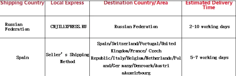 HCalory 5 кВт 12 В дизелс Воздушный стояночный нагреватель с ЖК-переключателем с глушителем и пультом дистанционного управления для лодок автомобильный прицеп нагреватель