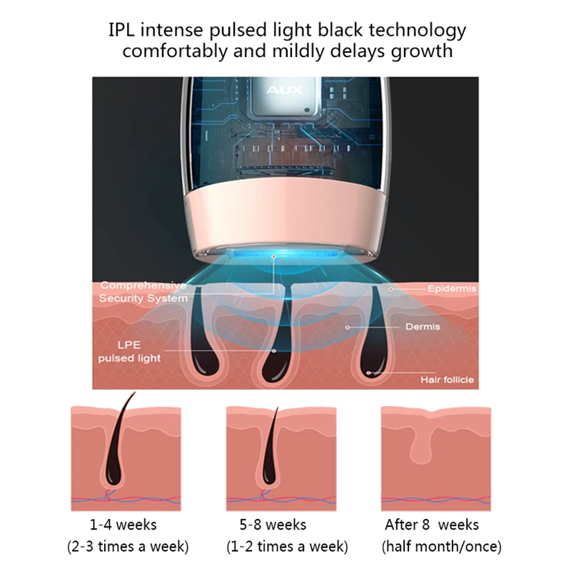999999 вспышки постоянный IPL лазерная эпиляция машина удаления волос Depiladora Для