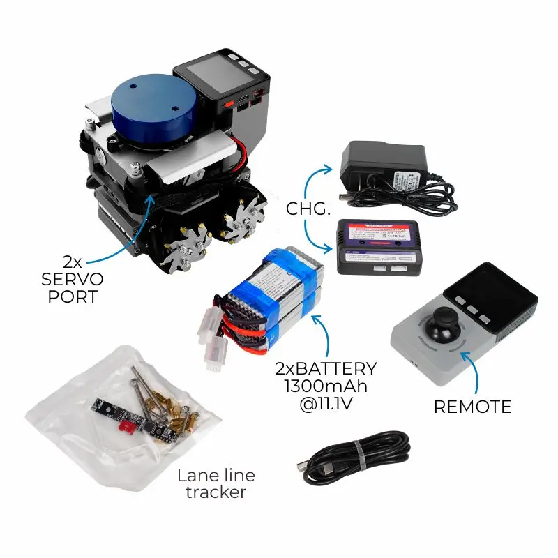 M5Stack официальный LidarBoT AGVs Mini Carkit Autopil Mecanum Wheels 360 Lidar электронный дизайн конкурс