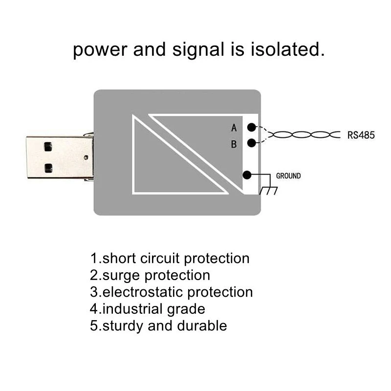 Изолированный коммуникационный модуль USB/RS485 промышленного класса защита