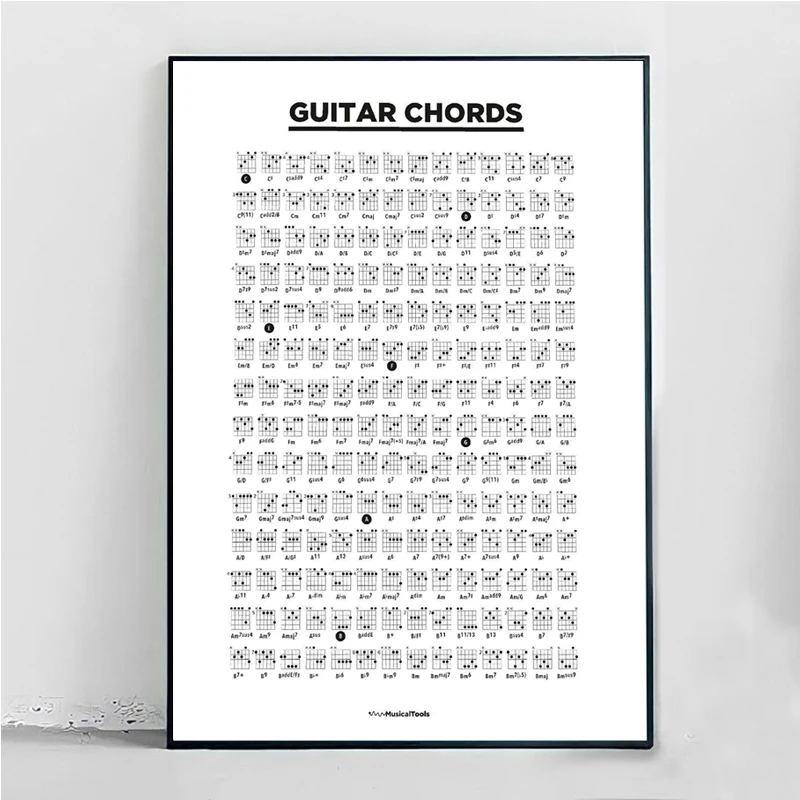 Карта аккордов MT986 развивающая Настенная картина для обучения и прослушивания