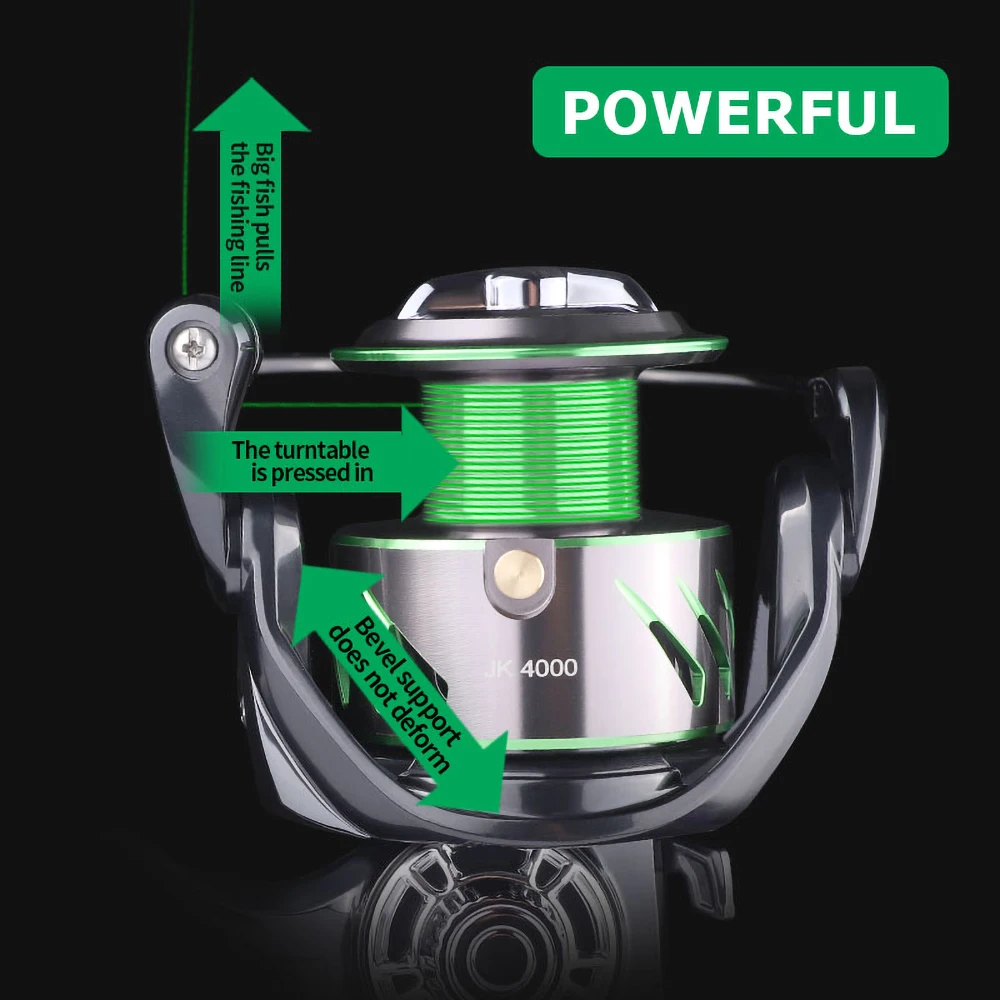 Новый Спиннинг рыболовная Катушка 10 металлические Подшипники 5 2: 1 Шестерни Макс