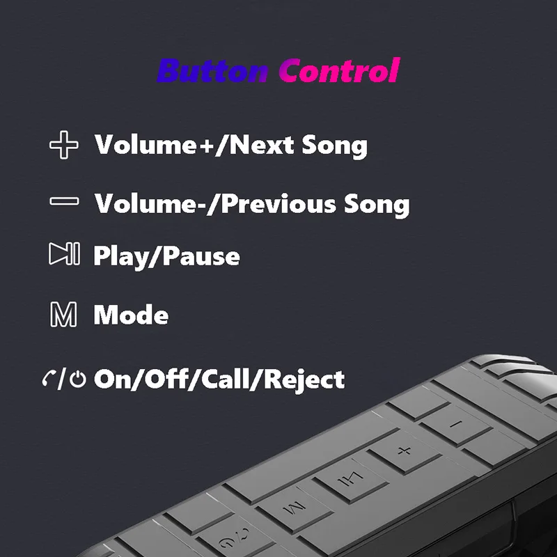 M3 портативный Bluetooth динамик беспроводной стерео громкоговоритель звуковая