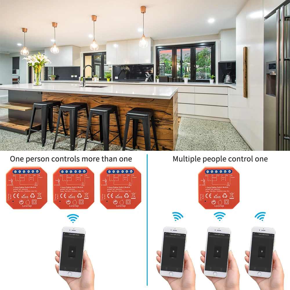 LoraTap Tuya ZigBee 3.0 светильник релейный модуль Smart Life Google Home Alexa приложение