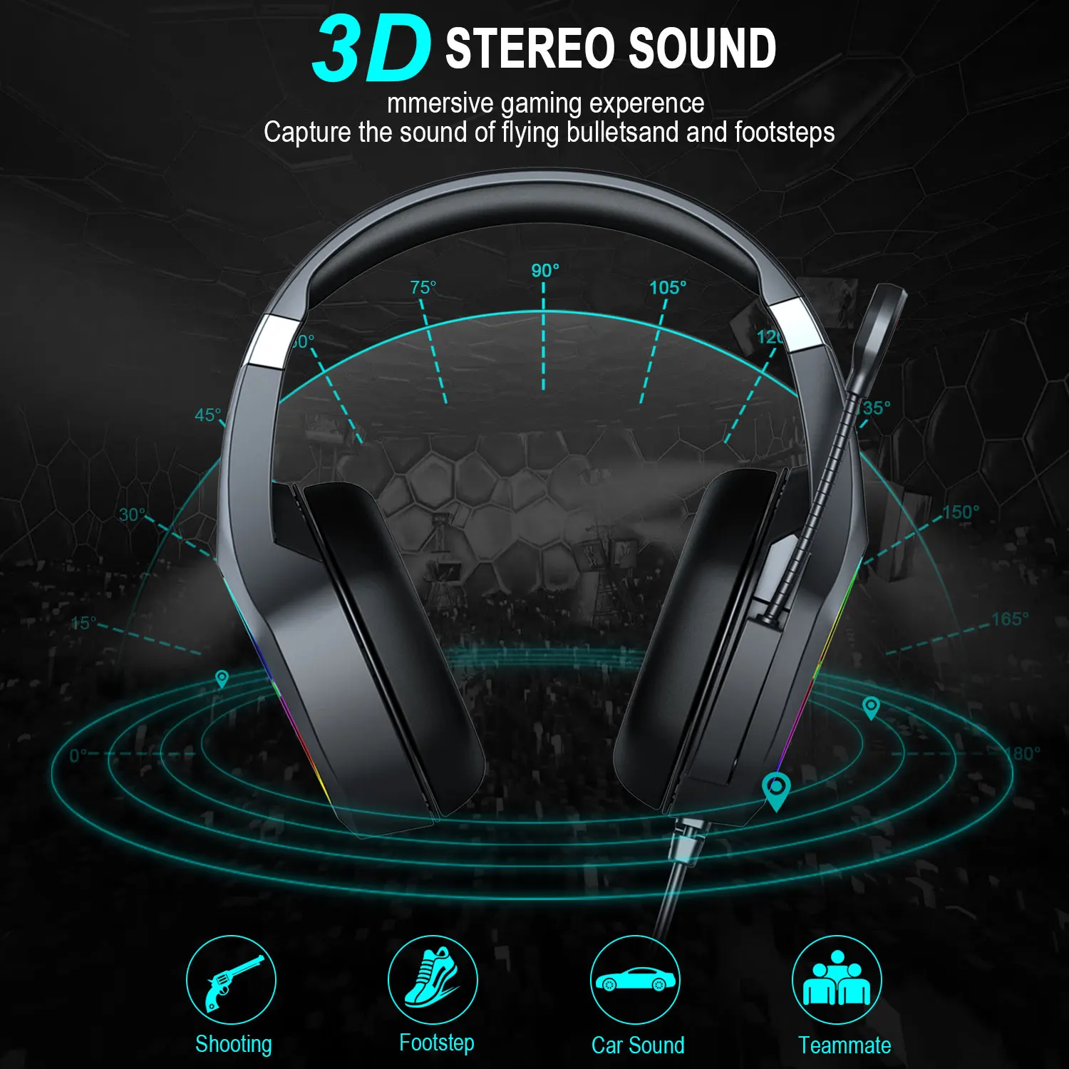 

USB Headsets with Microphone for PC 3.5mm Audio Gaming Earphone with Flash Light Mute Noise Cancelling 2.1m Cable Wire Headphone