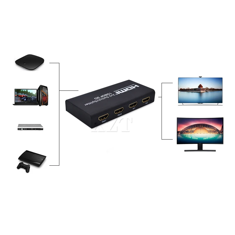 HDMI переключатель 2X2 аудио видео сплиттер 2 в Out 1080P 3D Power для ноутбука ТВ приставки