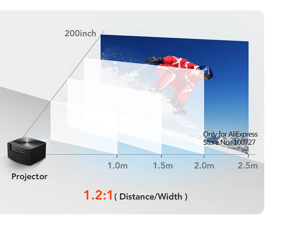 VIVIBRIGHT умный проектор H1, 1300 ANSI люмен. Память: 2G+ 16G. Android, wifi, HD in. Светодиодный мини-проектор. 1080P домашний кинотеатр