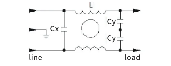 Анти-помех AC 220V питания фильтр ЭМП очиститель звука CW1B-L 1A 3A6A10A