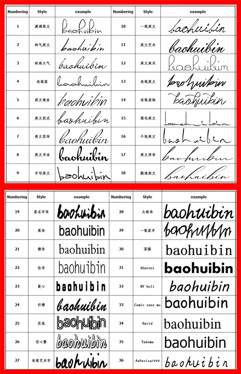 Профессиональная продукция Логотип Настраиваемый мини цвет оболочки свободный