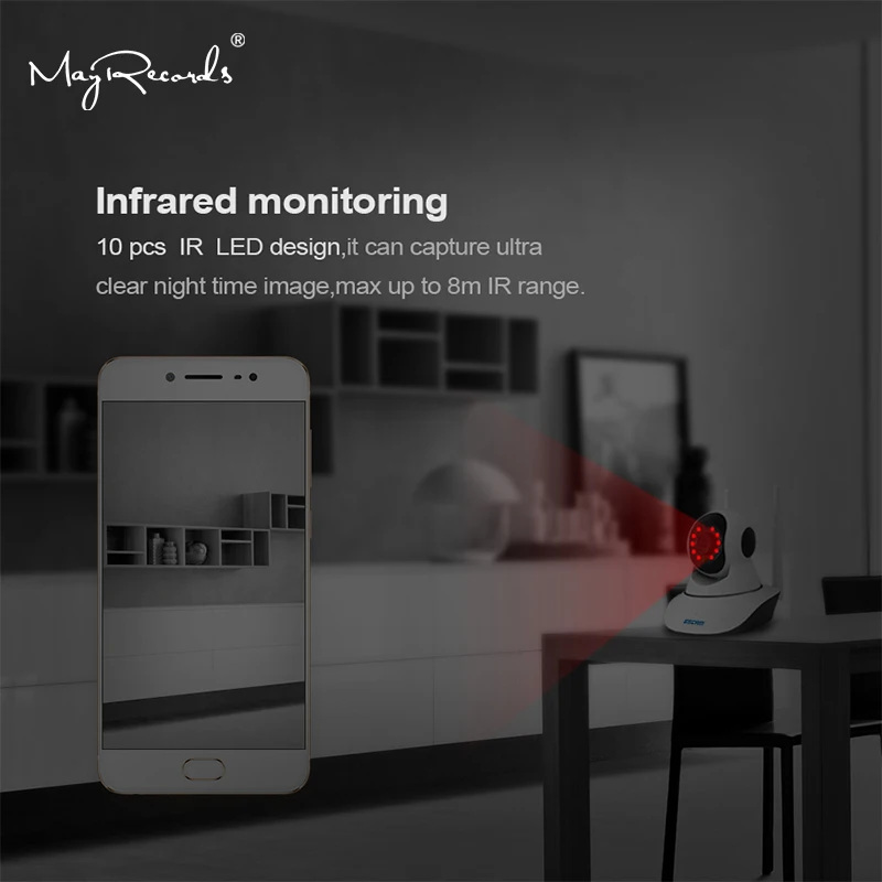 Escam G02 1MP HD 720P WIFI ip-камера инфракрасная домашняя купольная панорамирование/наклон