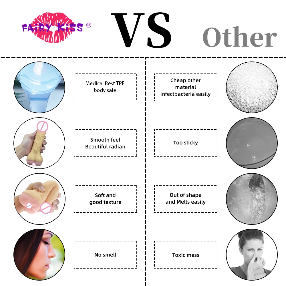 Реалистичный увеличитель пениса рукав с Киской искусственная задница Мужской