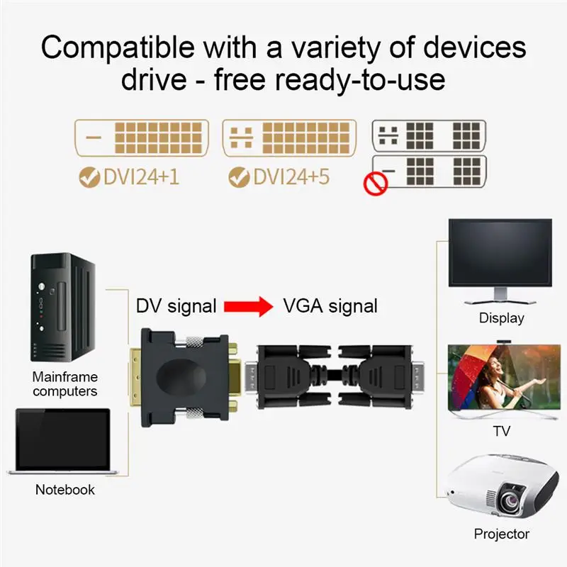 Адаптер DVI 24 + 1 на VGA 1080P HD графическая карта Поддержка Vista/Win10/Win8/Win7/XP/Linux |