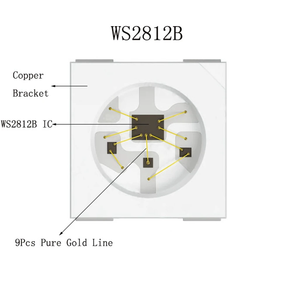 WS2812B WS2812 Led Strip Individually Addressable Smart RGB Black/White PCB Waterproof IP30/65/67 1-5M DC5V | Освещение