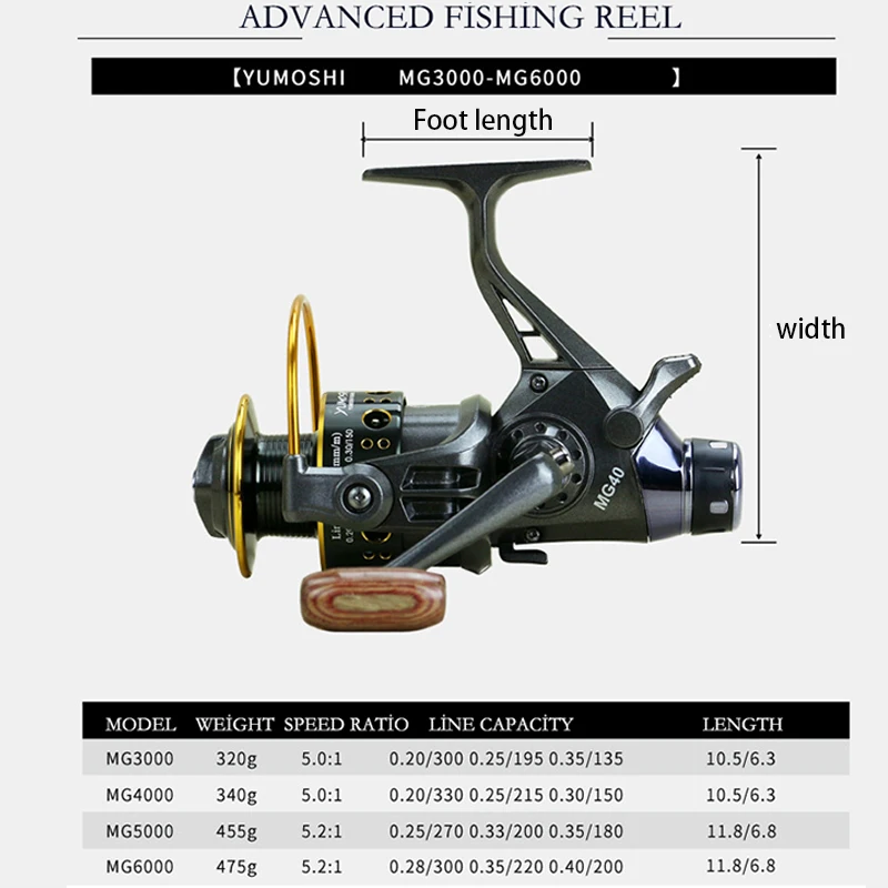 Yumoshi 5.2: 1 Double unloading force Left/Right Hand Fishing Reel Metal 10+1 Bearing Balls Spinning reel | Спорт и развлечения