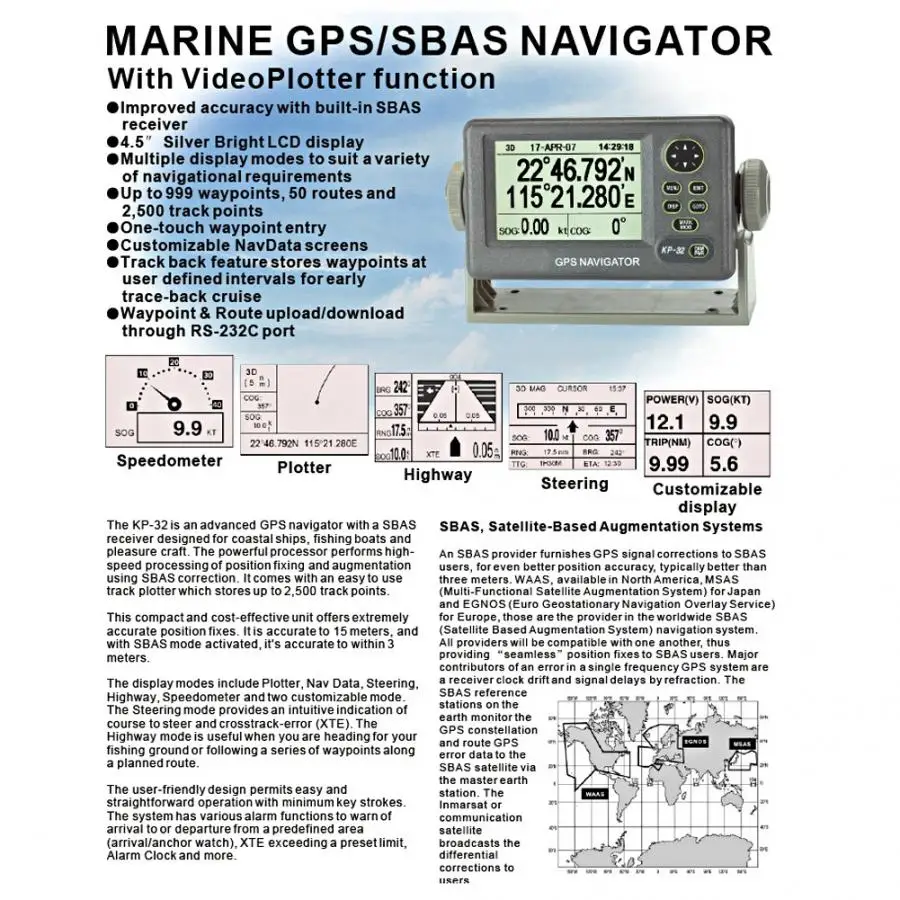 ONWA KP-32 gps/SBAS морской навигатор 4,5 дюймов ЖК-дисплей gps навигационный локатор морской навигатор araba aksesuar