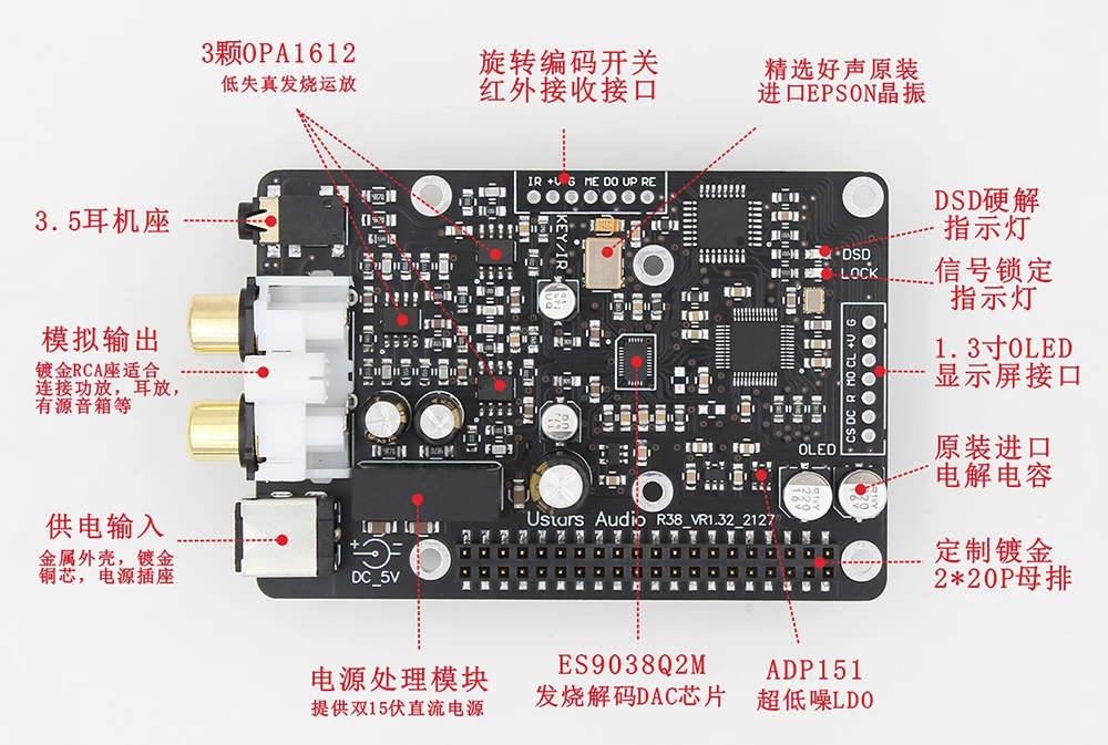 Плата декодера Raspberry Pi DAC R38h 4B 3B жесткое решение для цифровой вещания webcast IIS 768 кГц