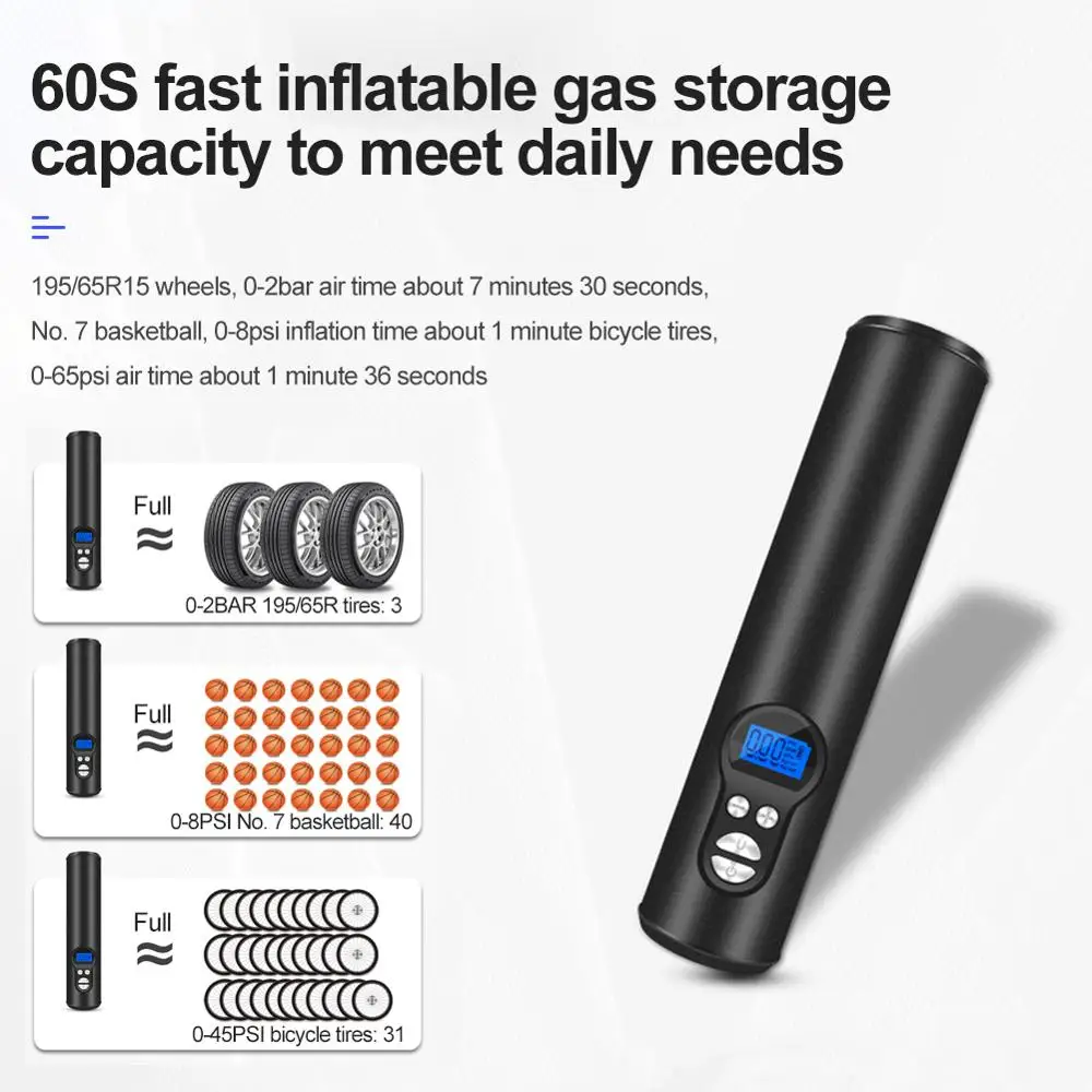 Портативный универсальный автомобильный воздушный компрессор для еды 12 В 150psi