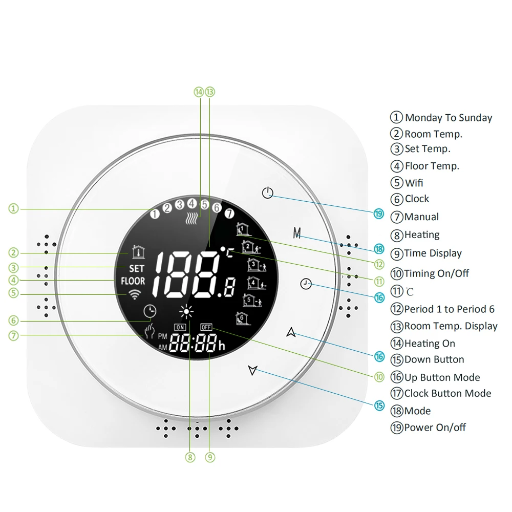 

Термостат программируемый, 5 + 1 + 1, Wi-Fi, управление через приложение