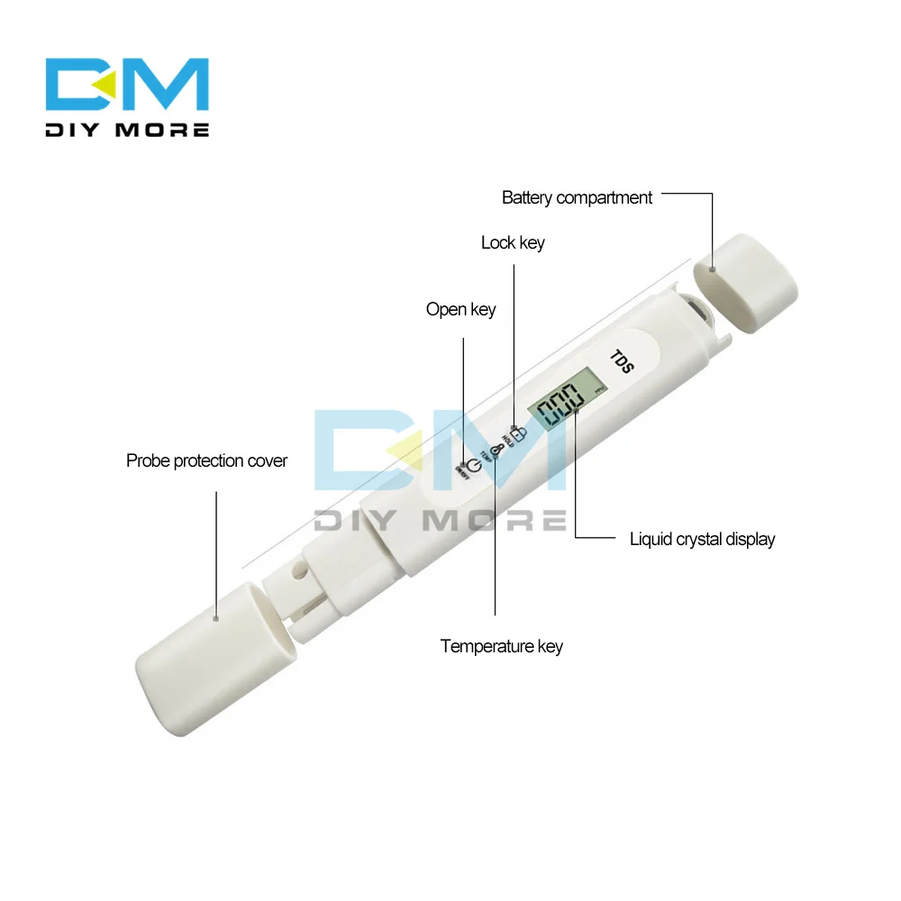 TDS-M1S ручка для тестирования качества воды портативная фоторучка со светодиодный