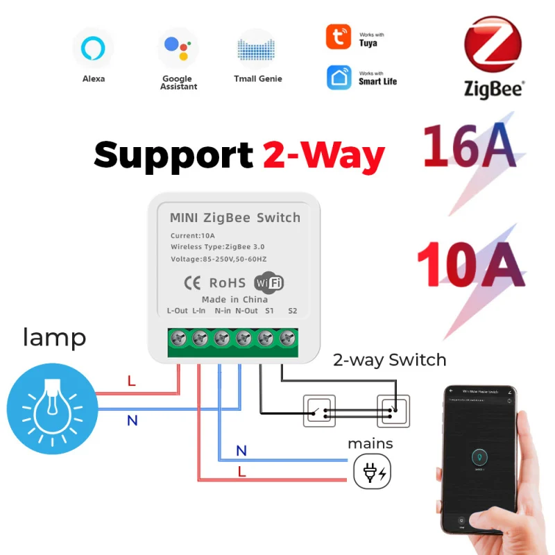

Tuya Zigbee Mini DIY Smart Switch Led Light Smart Life Push Module Support 2 Way Voice Relay Timer Works With Google Home Alexa