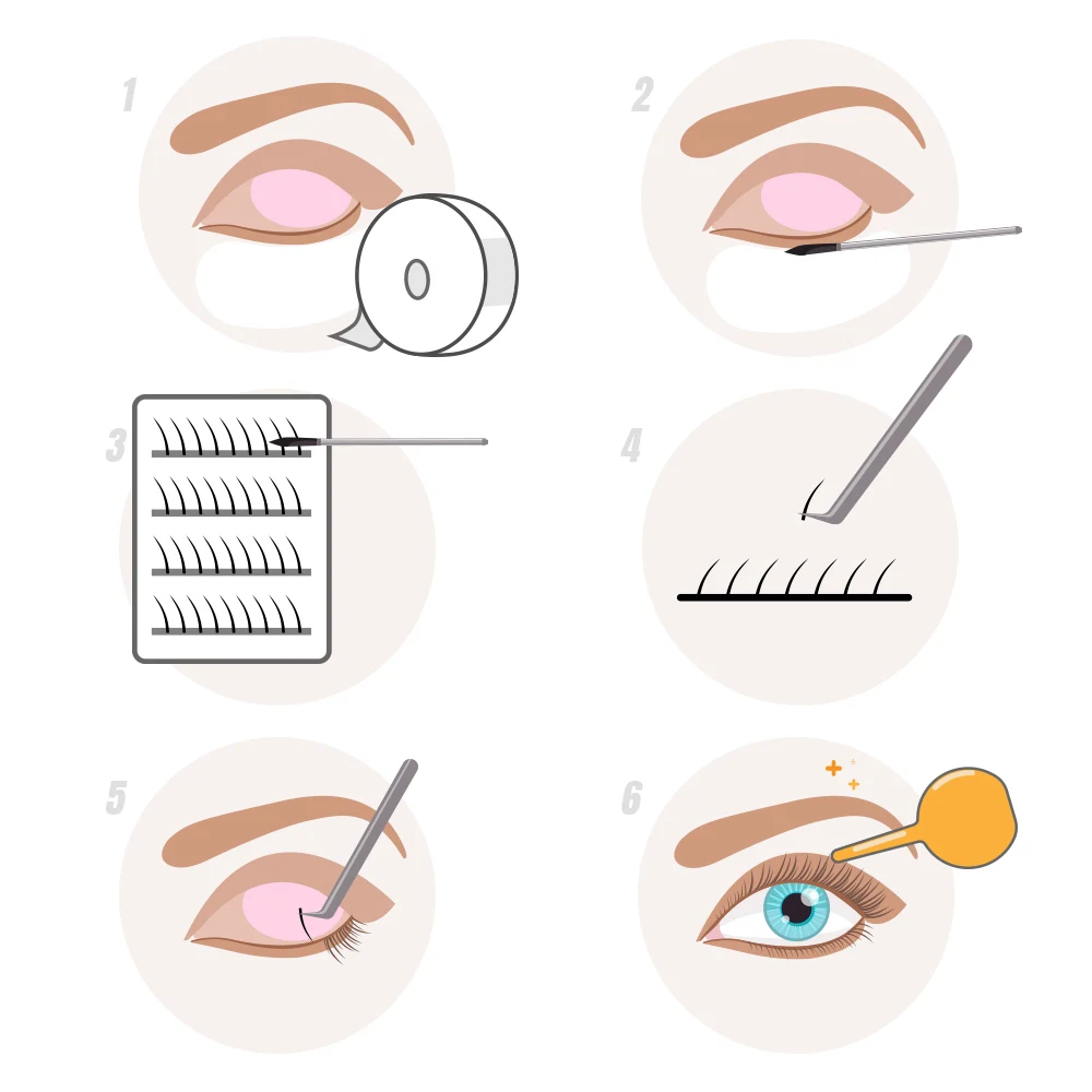 Professional Eyelash Extension Set Special Grafting for Beauty Salon No Stimulating Glue Easy Tool | Красота и здоровье