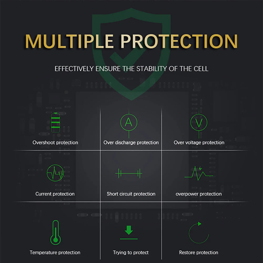 Wisecoco BV4000 4950 мАч продукт батарея для Blackview BV4000/BV 4000 Pro Высокое качество телефон замена батареи