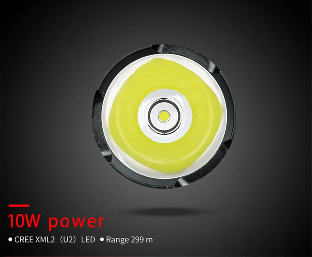 Supfire фонарик ультра яркий фонарь USB Linterna светодиодный C8-S CREE T6 18650 фонарь 2500lm 10 Вт для Nicron Convoy Fenix Sofirn