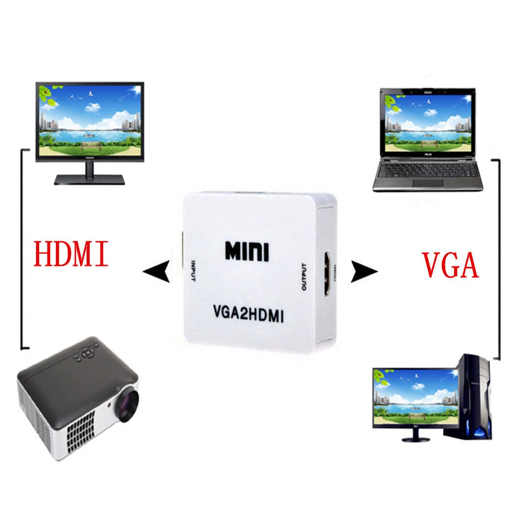 Портативный мини преобразователь VGA в HDMI видеоприставка аудиоадаптер 1080P для