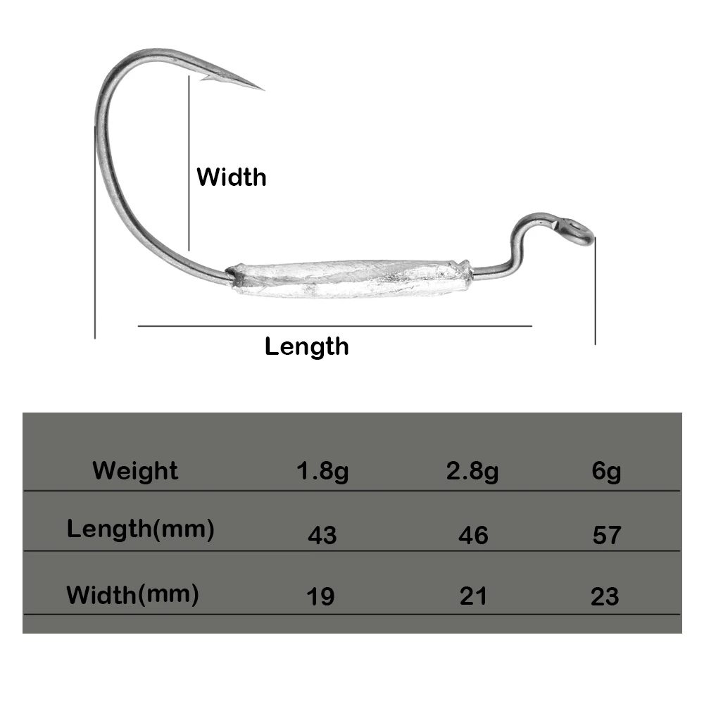 10 шт. рыболовные крючки из высокоуглеродистой стали 1 8 г 2 3 6 г|hook detacher|hook and loop