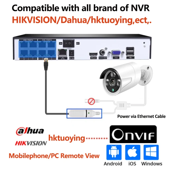 5MP POE Wired IP Camera ONVIF H.265+ Audio Record CCTV Camera3MP4MP Waterproof IP66 Outdoor Home Security Video Face Detection 3