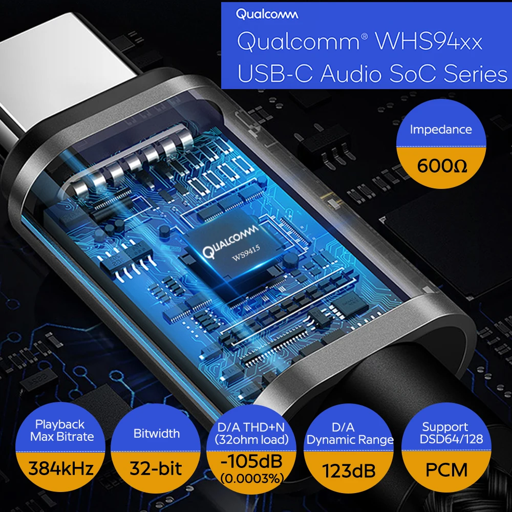 Dosmix DAC Earphone Amplifier Type-C to3.5mm audio adapter Qualcomm chip for Android Phone HiFi Headphone Audio Cable PCM 32bit |