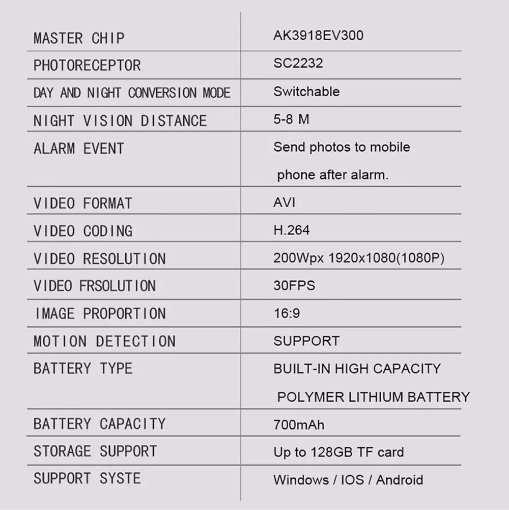 A11, A12, A10, 1080 P, HD, Wifi, IP, мини камера, ночное видение, безопасность, микро домашнее, умное видеонаблюдение, обнаружение движения, видео DVR, видеокамера PK, SQ23