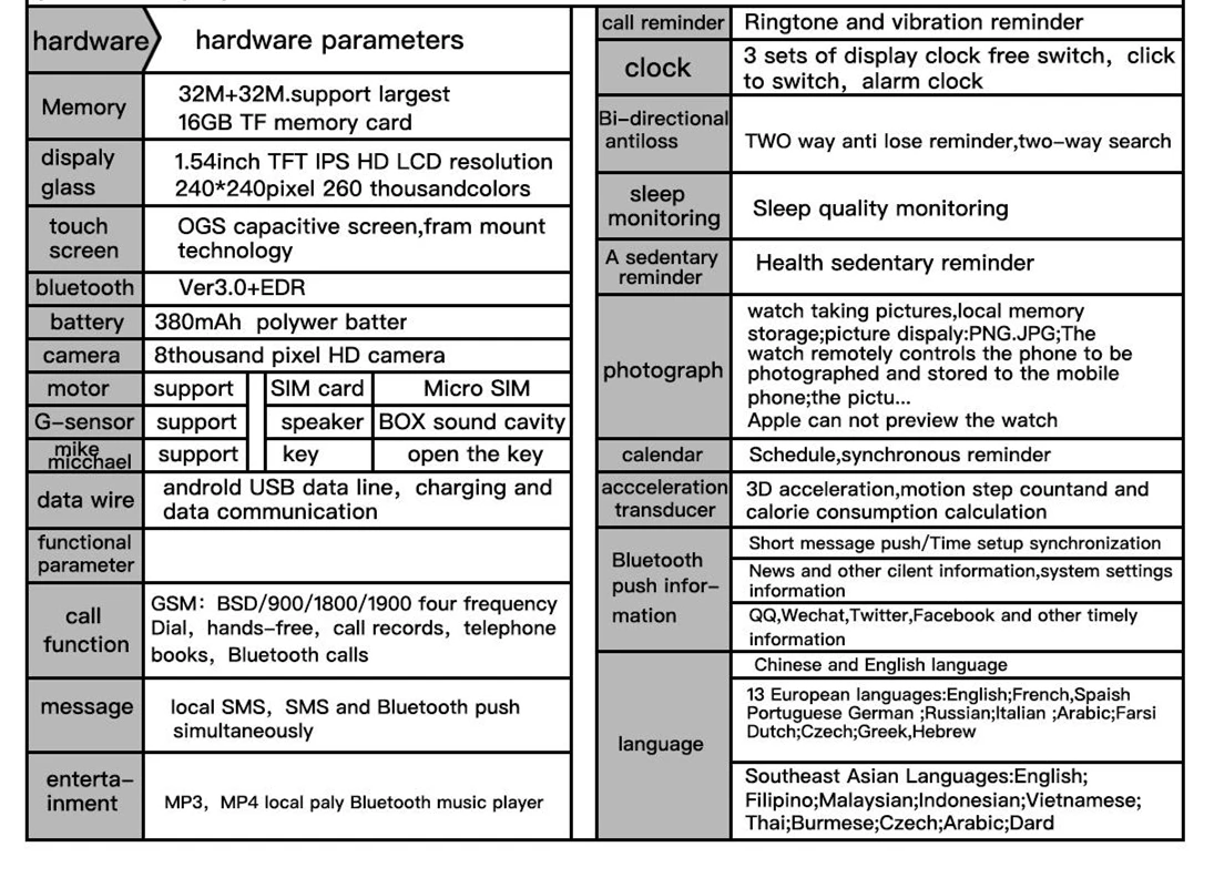 

Smartwatch Z6 Smart Watch 2G SIM TF Card Fitness bracelet Bluetooth IOS Android Watch Watches Camera Music PK Z60 Q18 Z6S A1 Z7