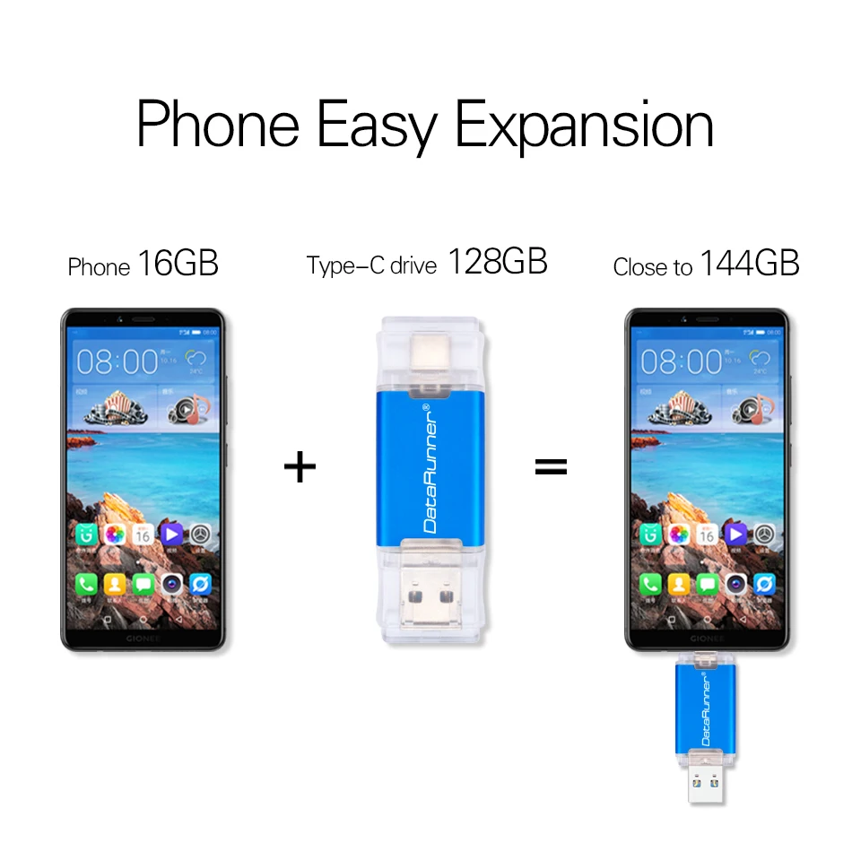Флеш накопитель DataRunner OTG USB 2 в 1 3 0 и Type C флеш 512 гб 256 128 64 32 флешка высокоскоростной