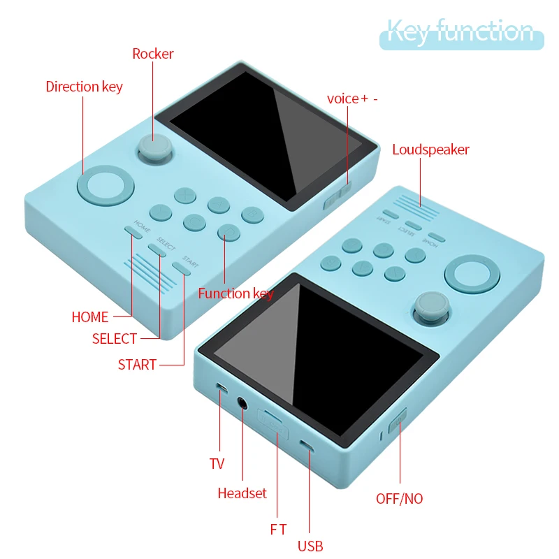 Игровая приставка PZZY A19 Pandora's Box Android supretro портативная игровая консоль IPS экран