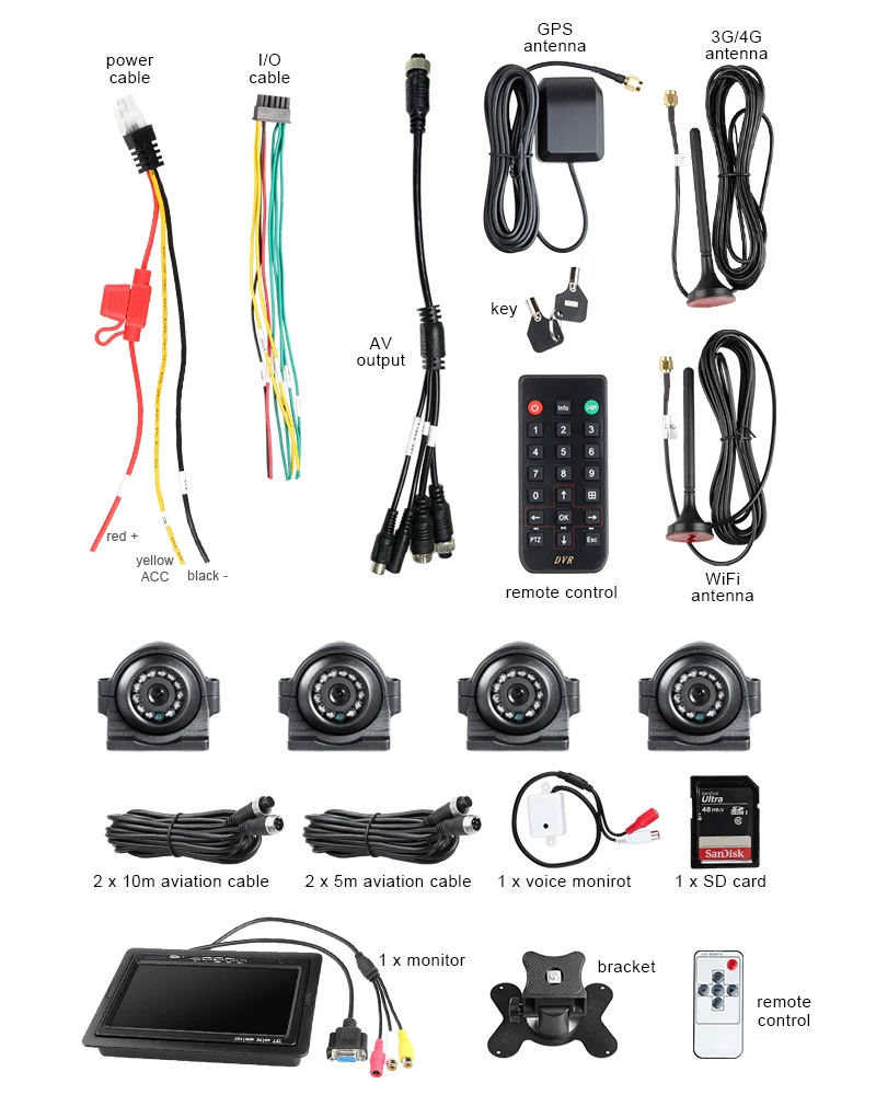 Видеорегистратор 3G GPS WIFI 256G SD 4CH с видеовходом/аудиовходом + 4 шт. передних/боковых