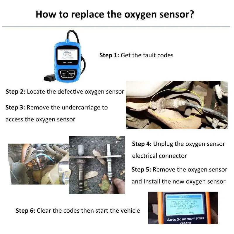 アオ 0258027114 0 258 027 114 LSU-ADV восходящий Лямбда-зонд кислорода