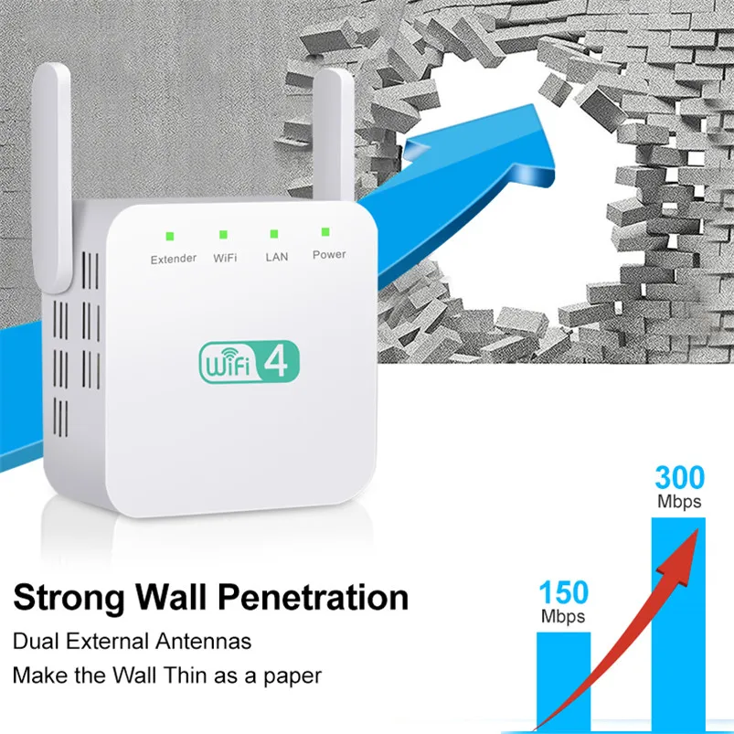 WiFi повторитель беспроводной WiFi усилитель 300 Мбит/с Wifi расширитель диапазона Wi-Fi длинный усилитель сигнала 2,4G Wi-Fi ультрабуст точка доступа