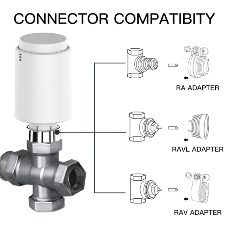 

ZigBee3.0 Smart Radiator Actuator Programmable Thermostatic Radiator Valve Temperature Controller Voice Control Via Alexa Tuya