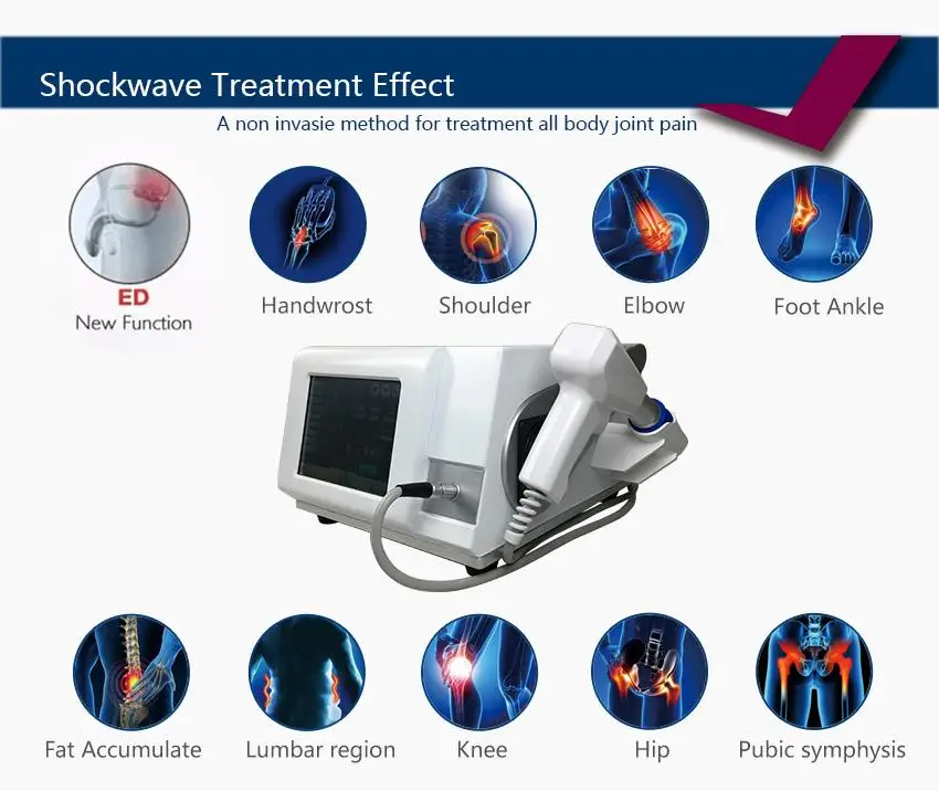 

Factory Price in 2019 Low-energy erectile dysfunction Advanced dysfunction Tire shock wave erectile dysfunction