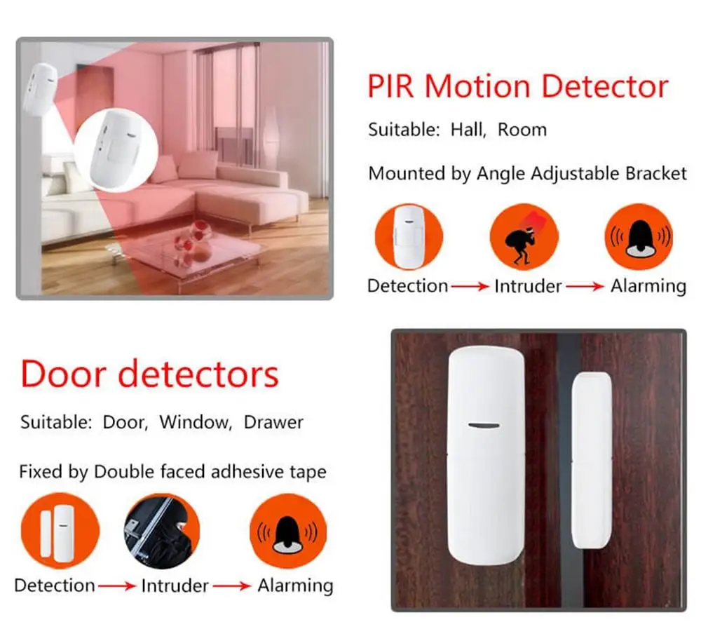 Hot Sales GSM Flash Strobe Security Alarm System 110 dB Sound & Light SIM Card Burglar For Smart Home | Безопасность и защита