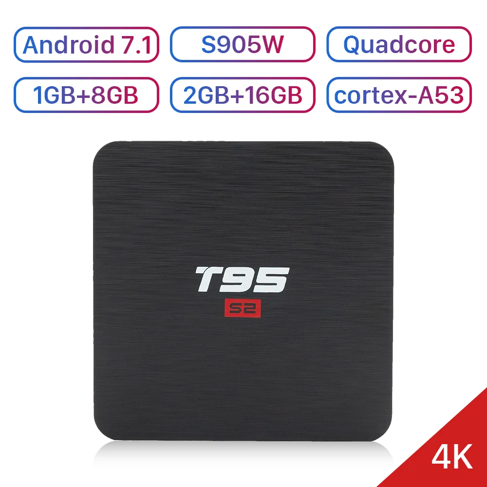 

T95 S2 TV BOX Android 7.1 Smart TV Box 2GB 16GB Amlogic S905W Quad Core 2.4GHz WiFi Set Top Box 1GB 8GB T95S2 4K Media Player