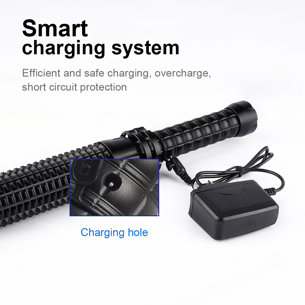 Мощный фонарик высокой яркости XHP50.2/ CREE XML T6 тактический светодиодный