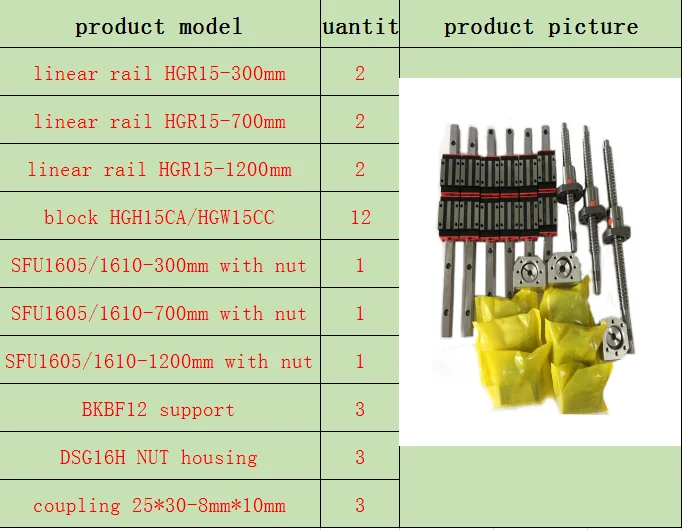 300-700-1200mm 3 оси 4aixs 15 мм линейные рельсы линейная направляющая HGR15 HGH15 и 16 мм шариковый винт SFU1605/SFU1610 Набор для ЧПУ - Цвет: 300-700-1200mm