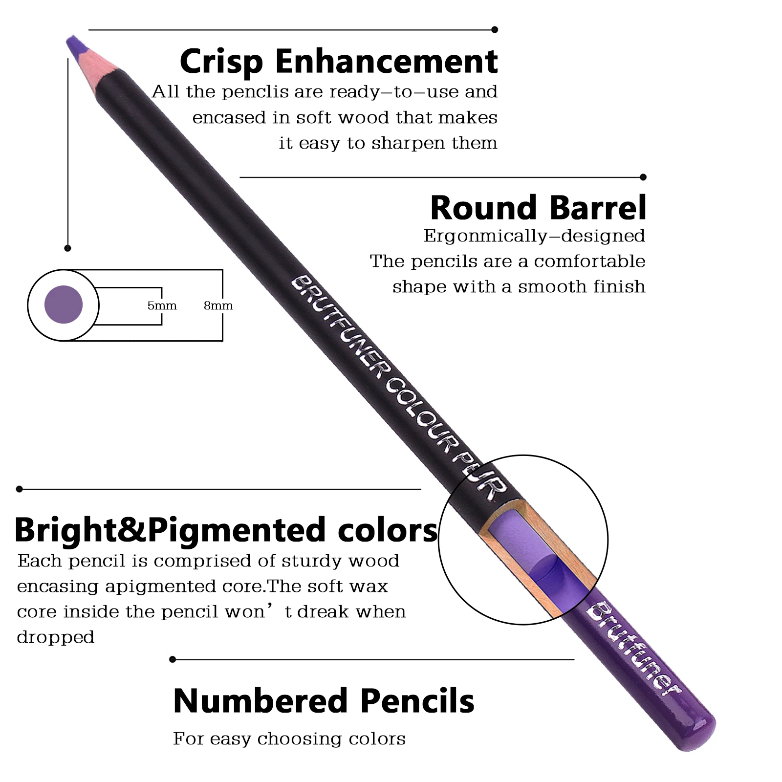 Набор цветных карандашей для рисования и набросков 180 цветов | Канцтовары офиса