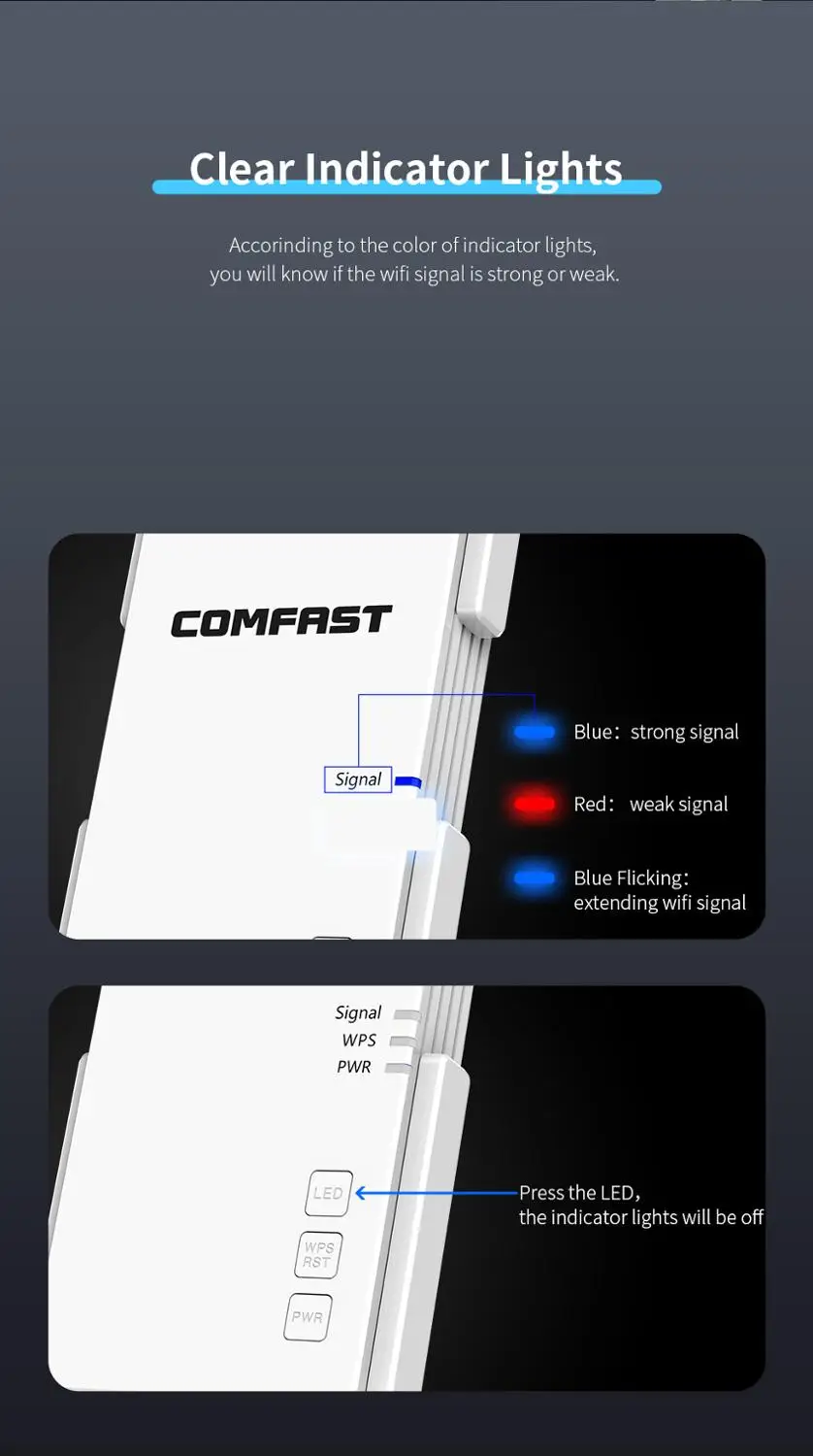 Роутер-повторитель AC2100 5GWiFi двухдиапазонный усилитель сигнала Wi-Fi антенна 4 х3 дБи