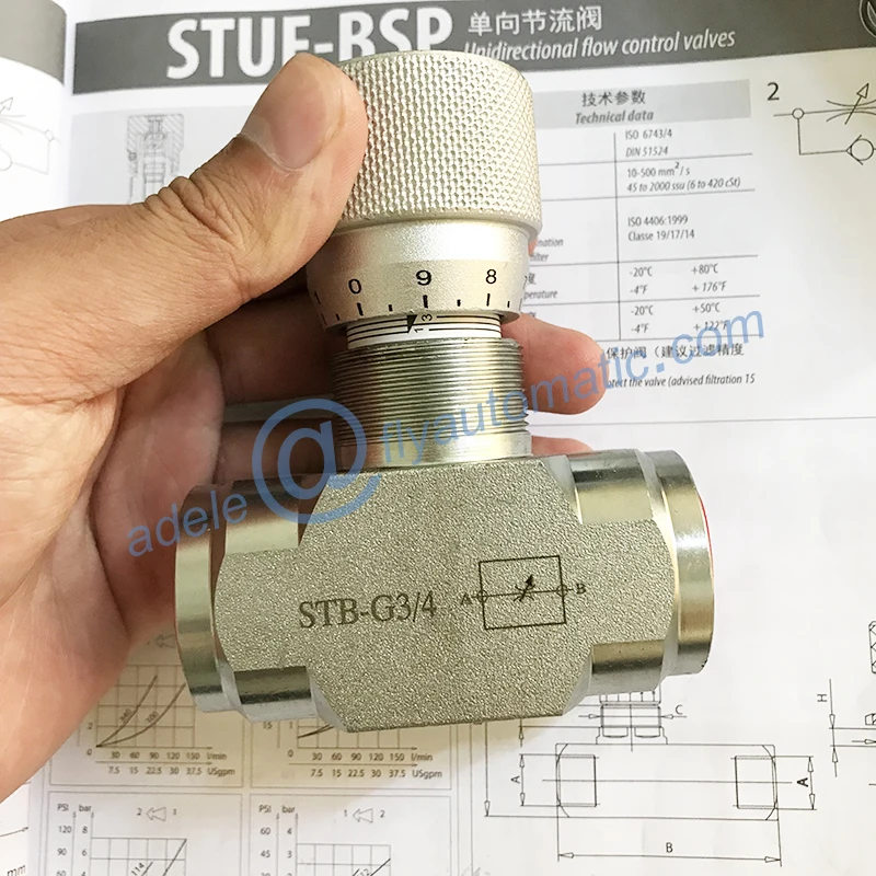 Клапан управления потоком из углеродистой стали STB G3/4 серии 3/4 &quotдвунаправленный