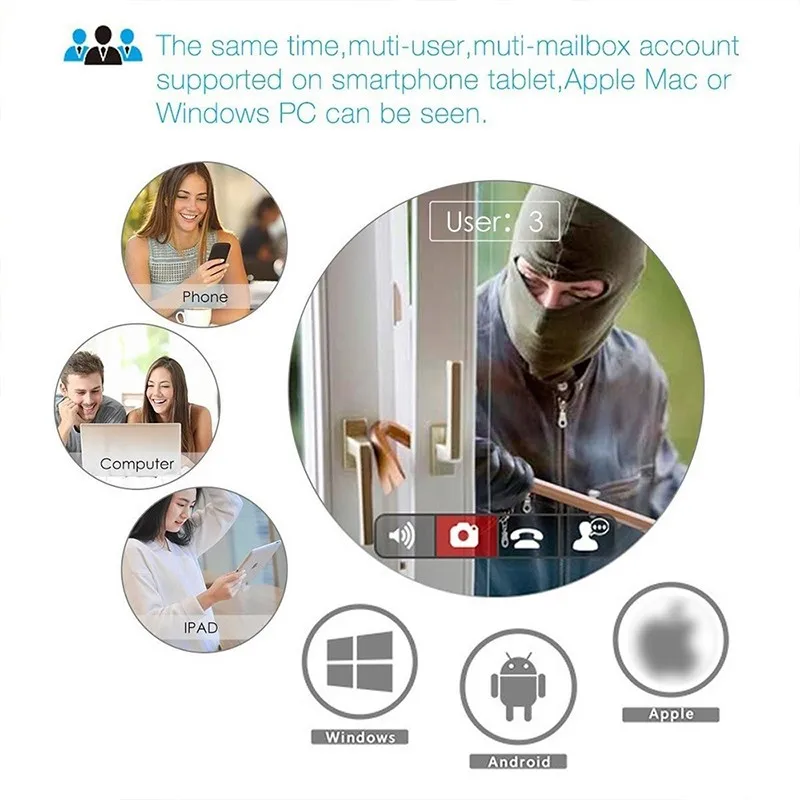 Видеоняня с высоким разрешением 1080P ночное видение|Радионяни| |