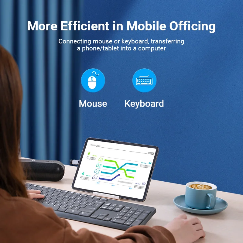 Vention USB C адаптер Type папа к 3 0 Женский OTG конвертер для Macbook pro Air Huawei Mate 30 Samsung S10 S9