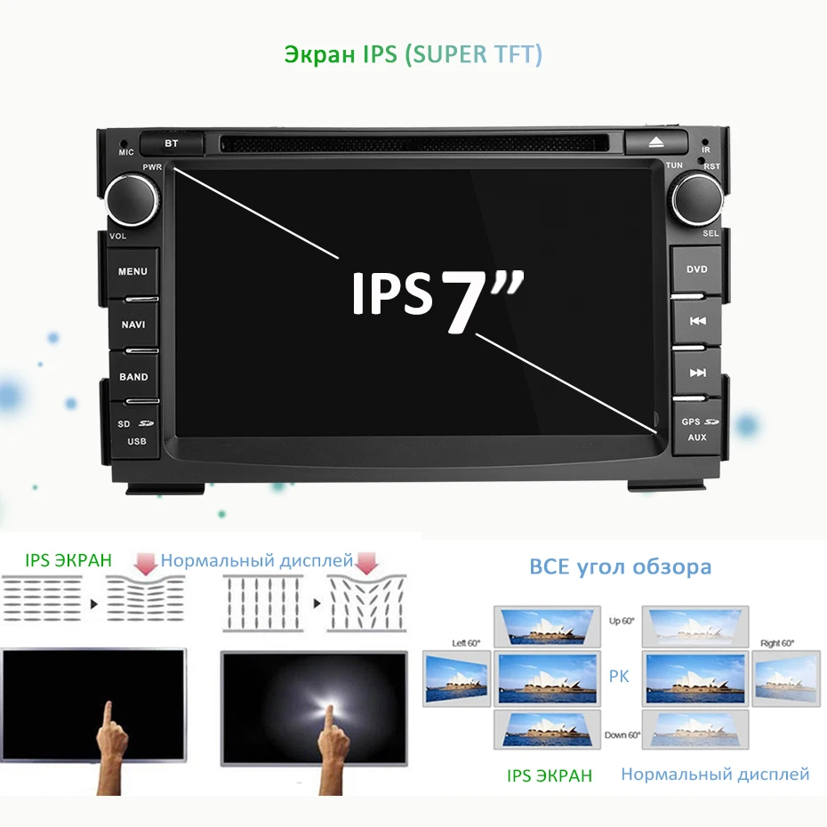" DSP ips 4 Гб ram 64 Гб rom Android 9,0 автомобильный dvd-плеер для Kia Ceed gps стерео Мультимедиа Навигация радио приемник магнитофон